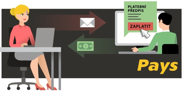 3 tipy pro podnikání bez eshopu Jak přijímat platby online