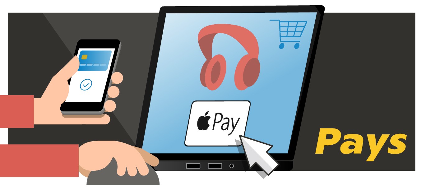 Platby Apple Pay Platby Apple Pay